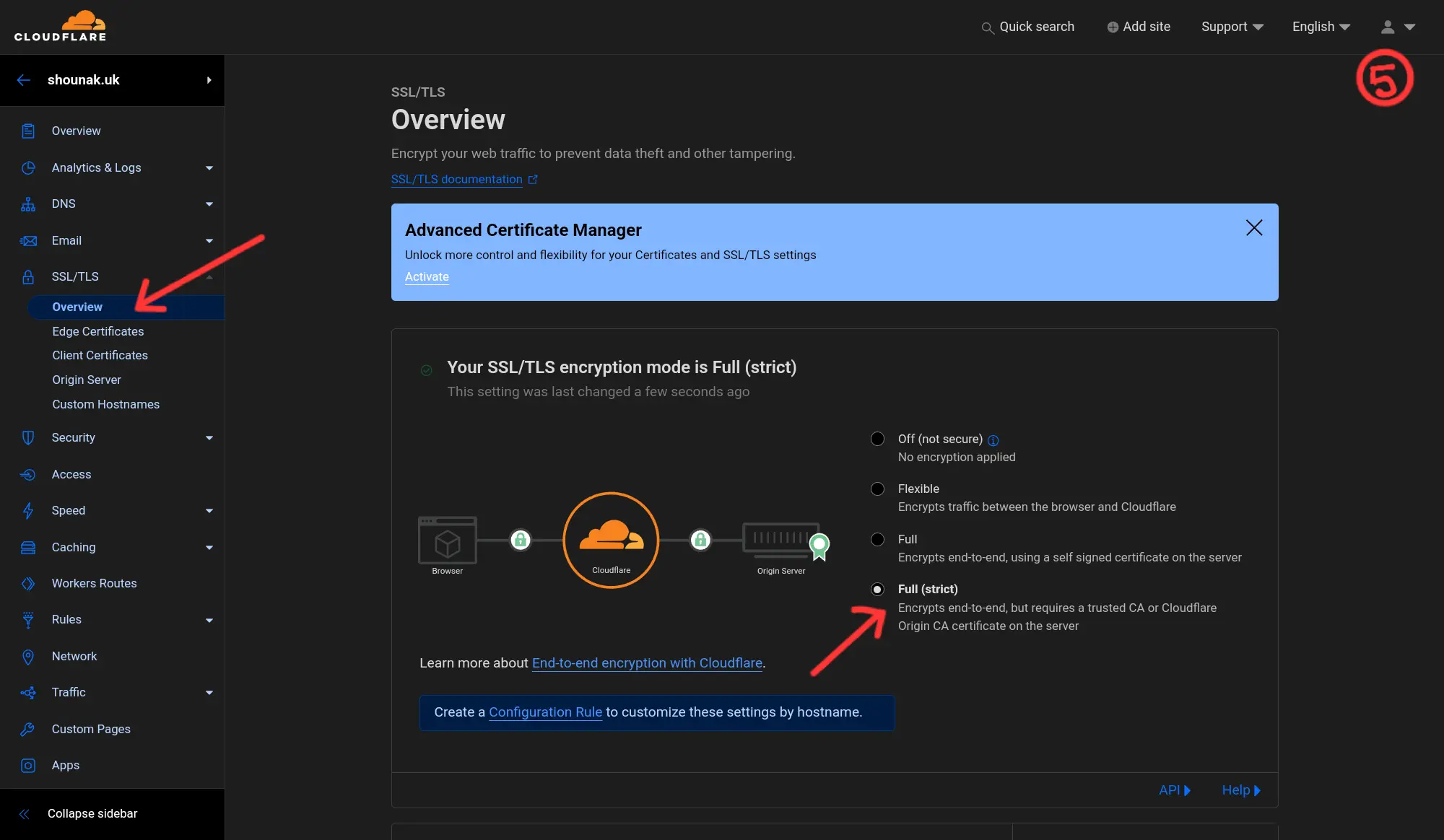 How to add Cloudflare to your Website with optimisation settings: A beginners guide